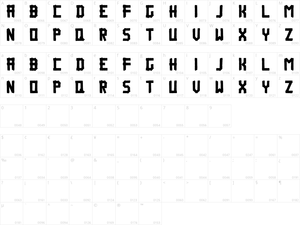 Grunge Character Map