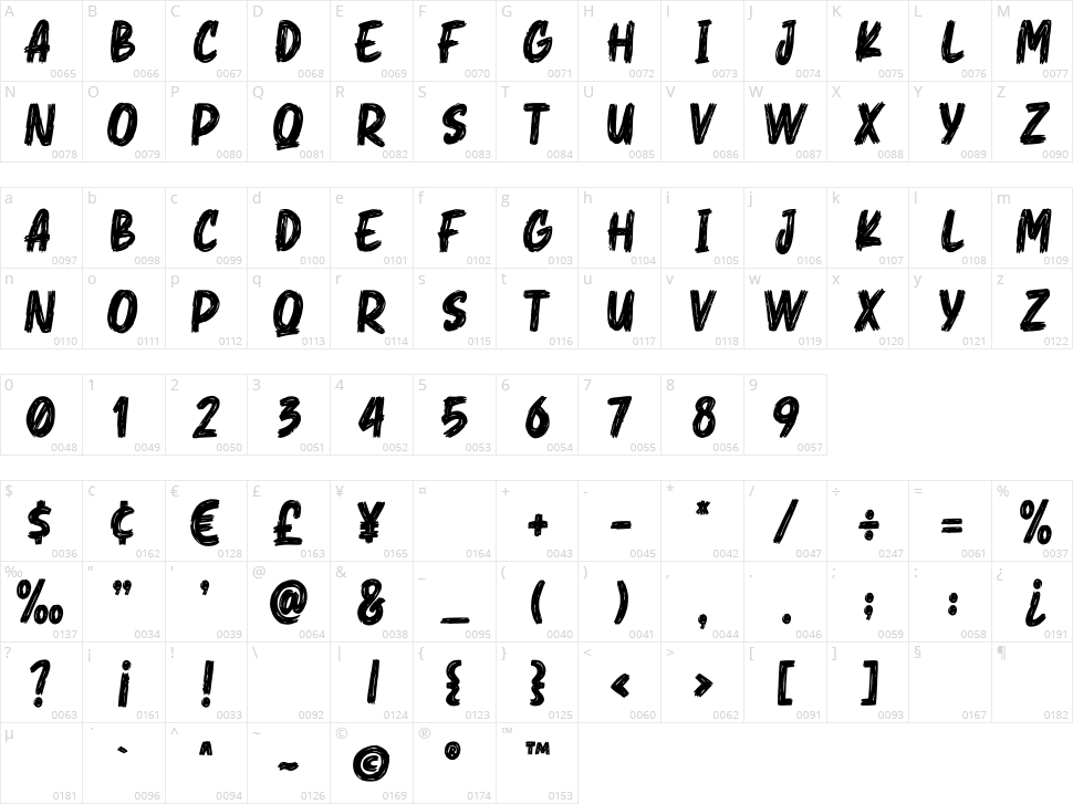Grunge Character Map