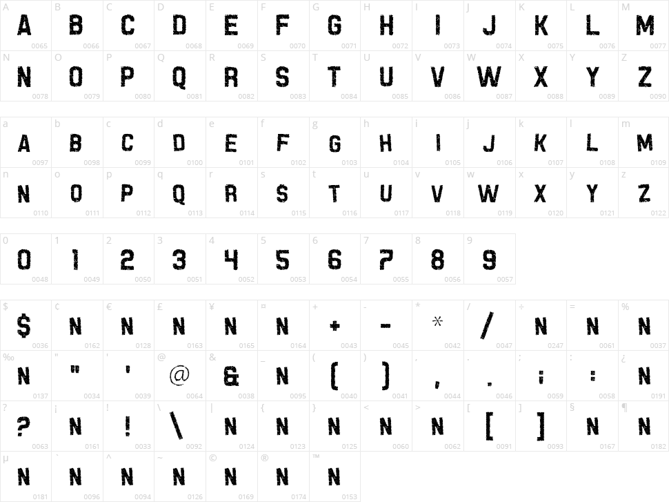 Grunge Tank Character Map