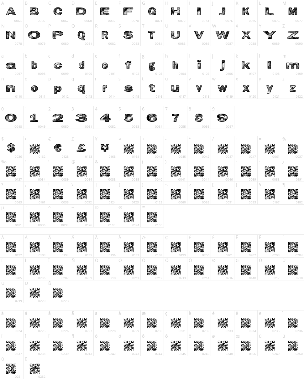 Grunge Kids Character Map