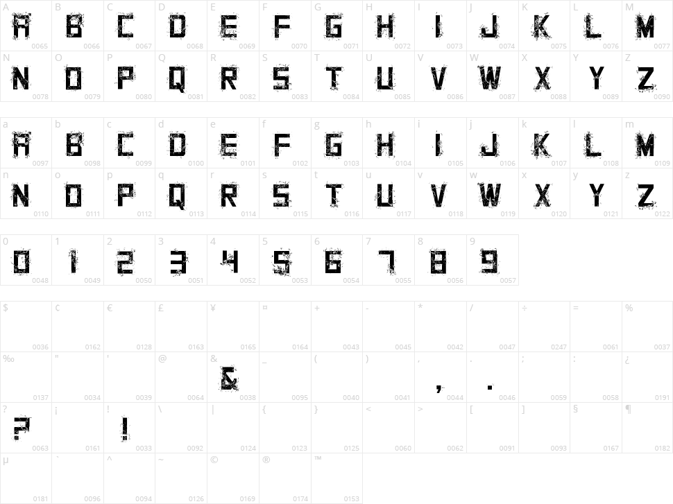 Grungy Character Map