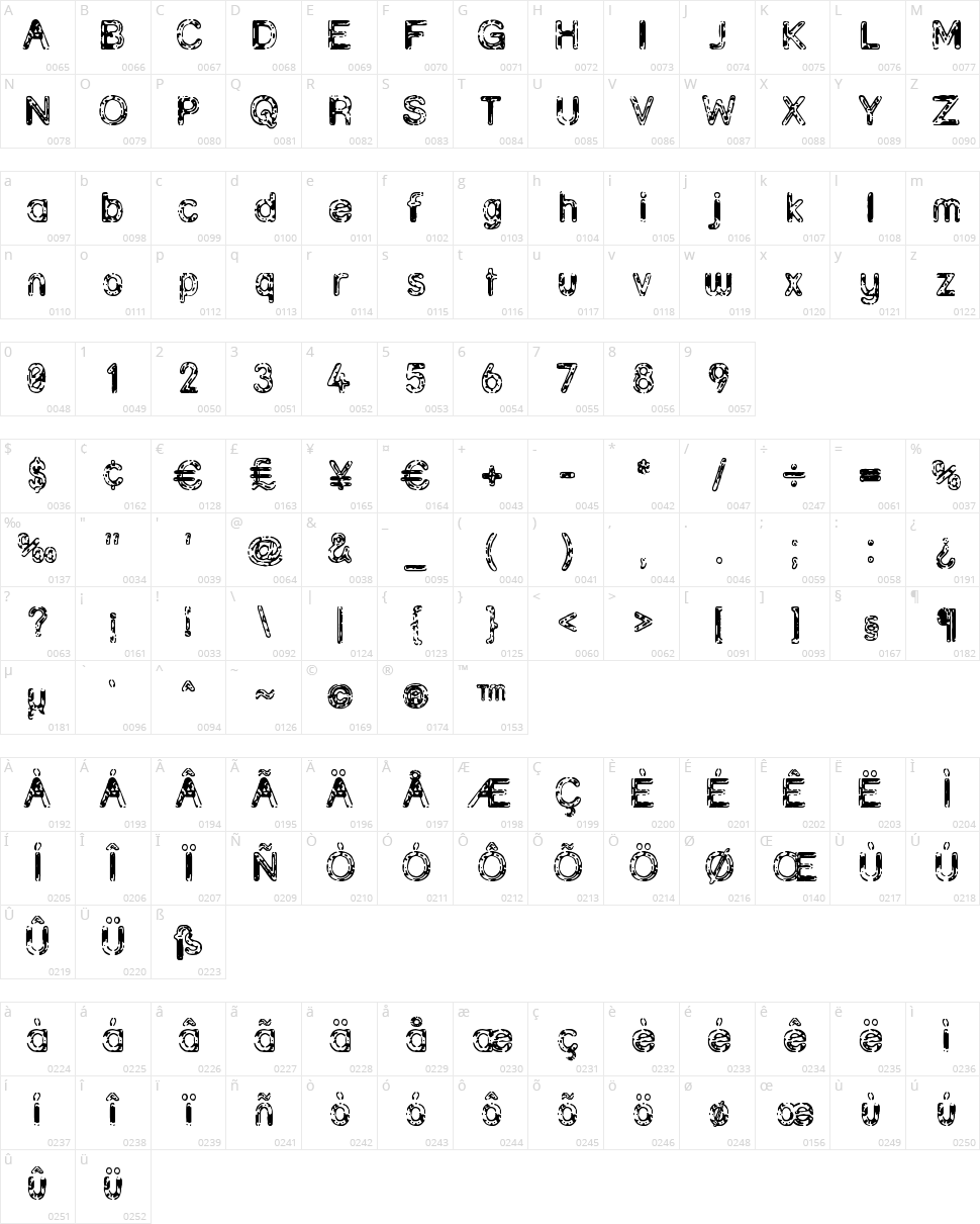 Grunja Character Map