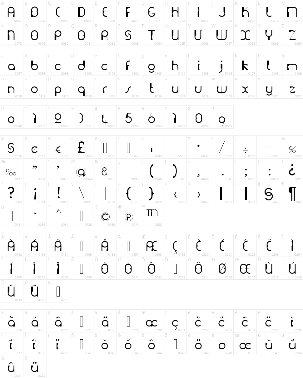 Grutch Construkt Character Map