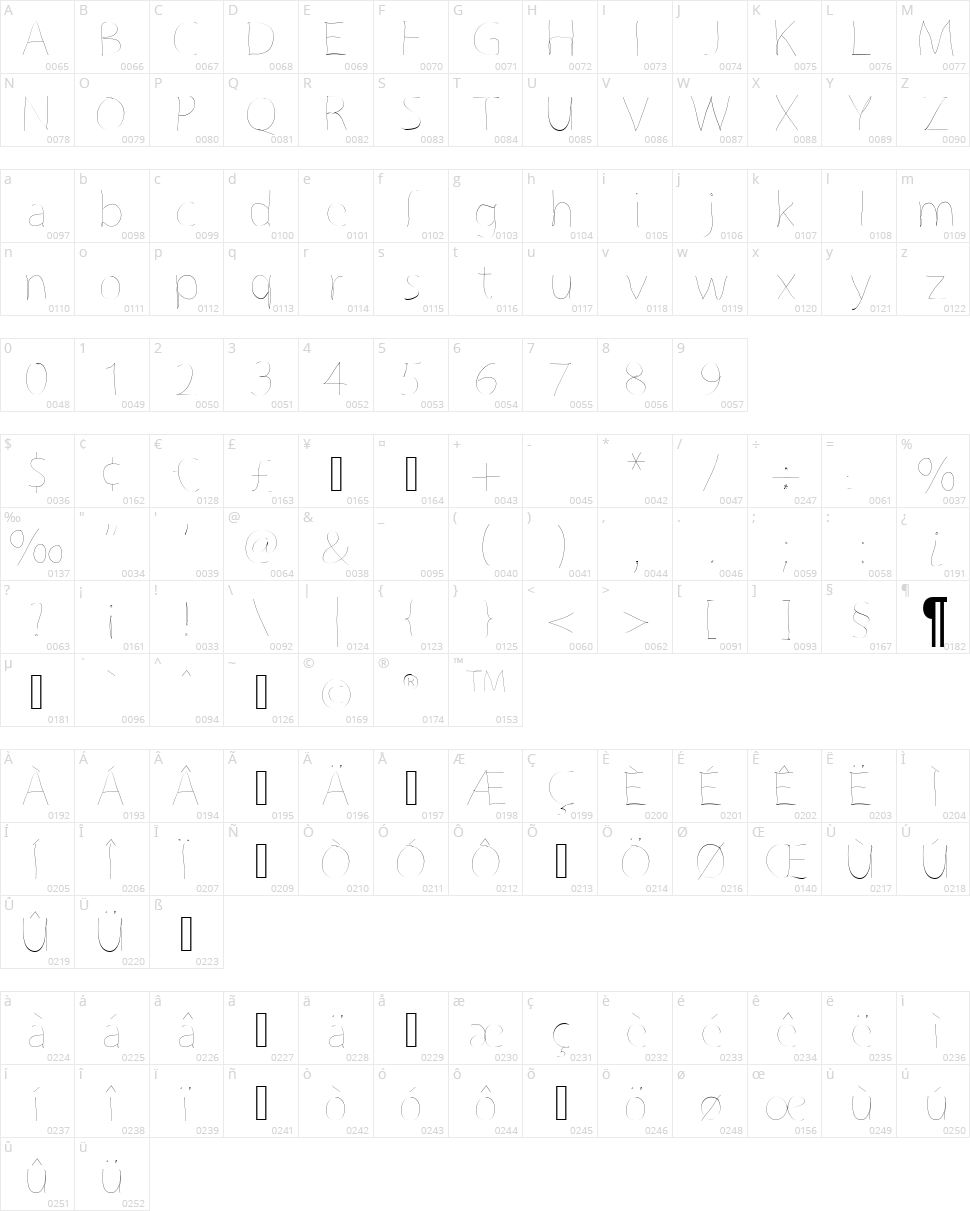 Grutch Line Character Map