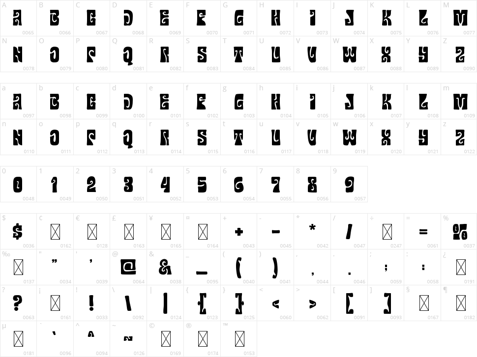 Gruvilicious Character Map