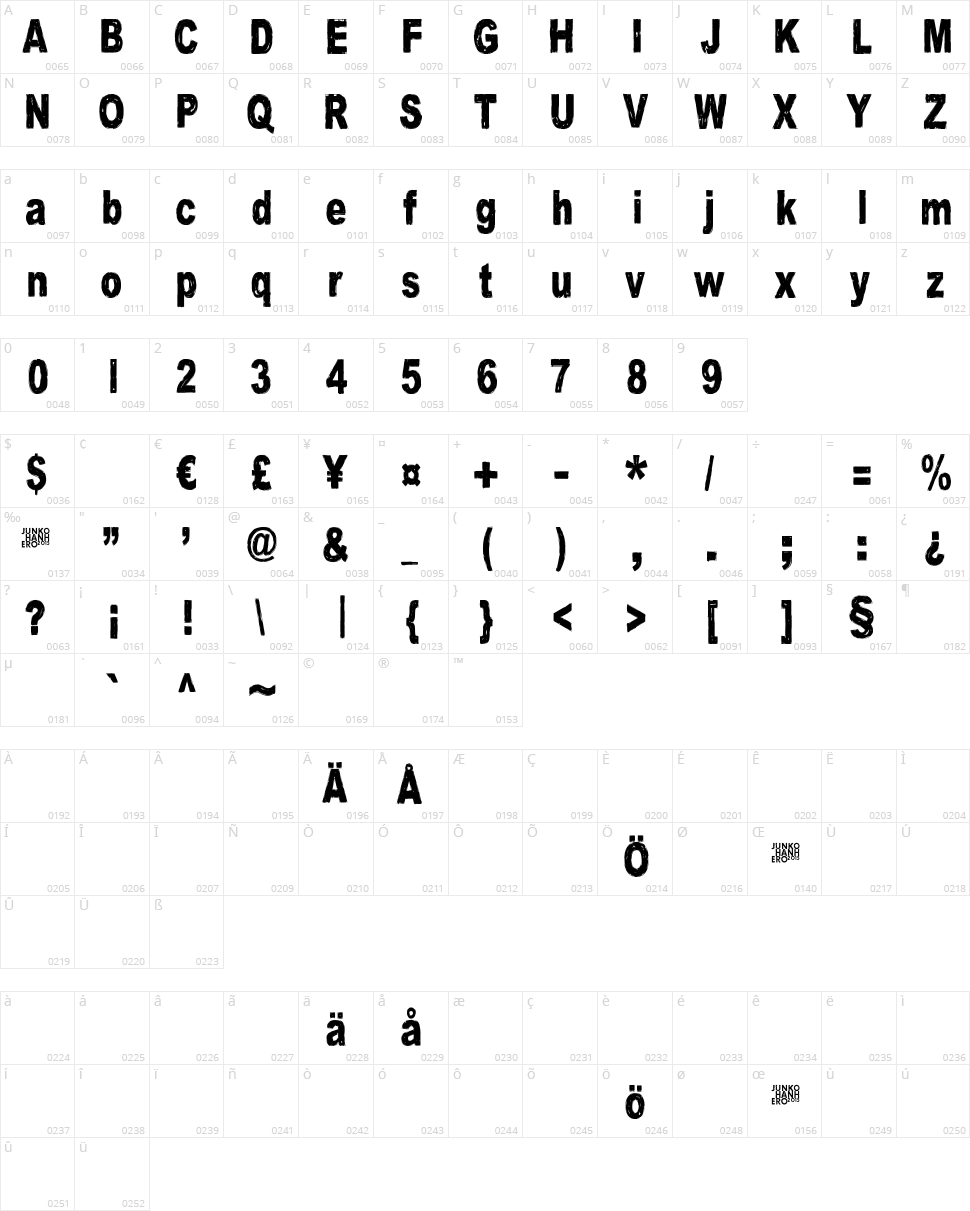 Gsubadaslowly Character Map