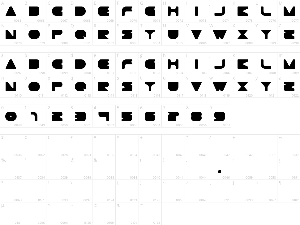 Gtek Minimal Character Map