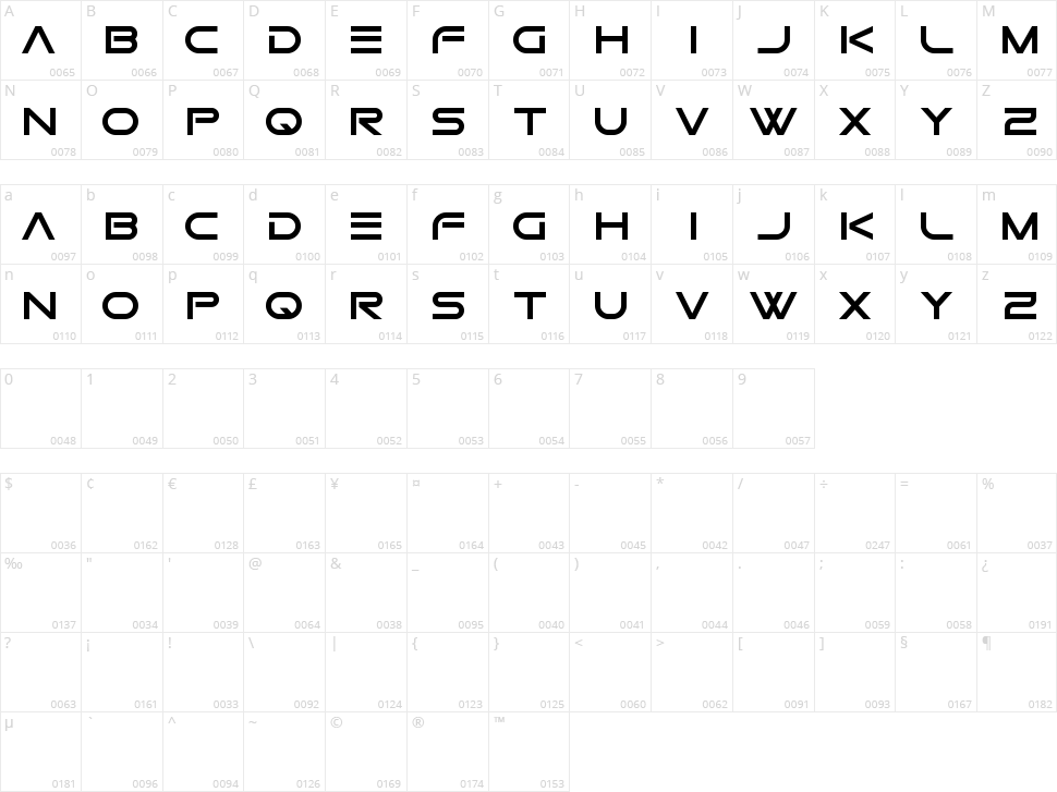 Gtek Nova Character Map