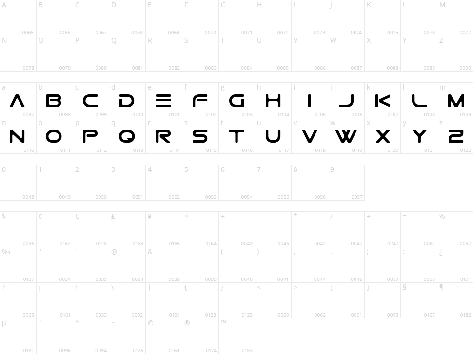 Gtek Technology Character Map