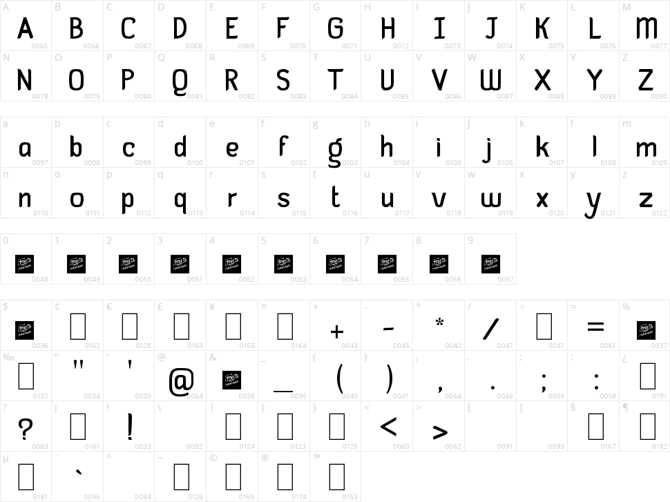 Guayaba Sans Character Map