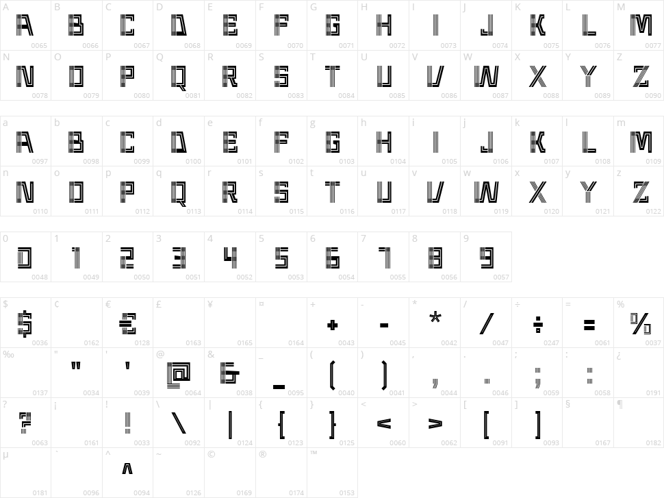 Guchilon Character Map