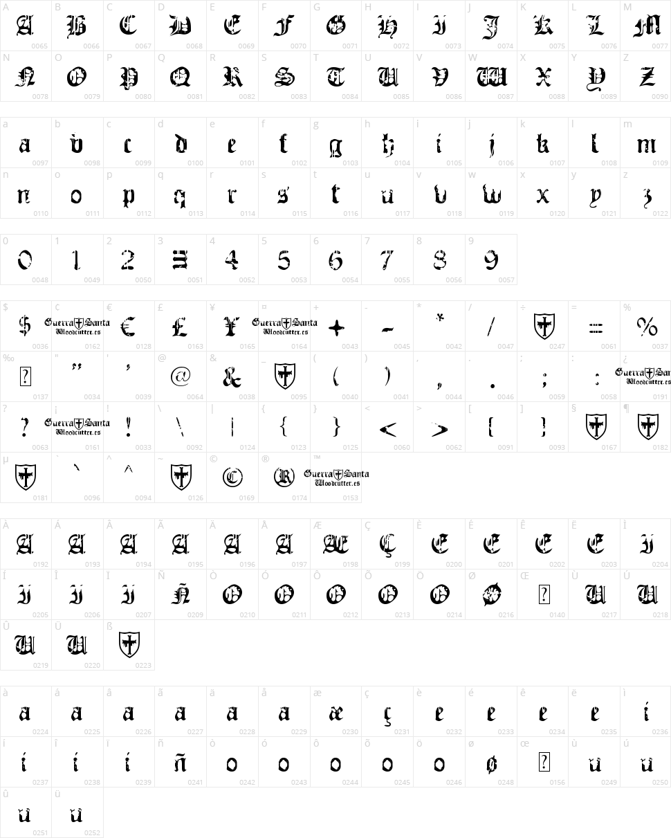 Guerra Santa Character Map