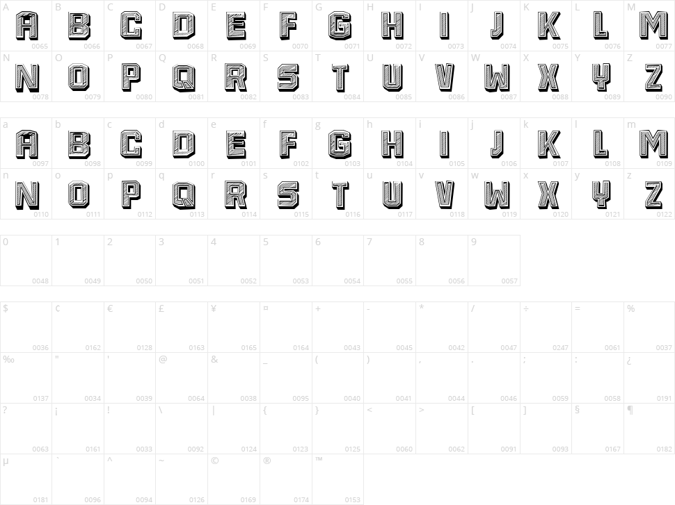 Guerrilla Character Map