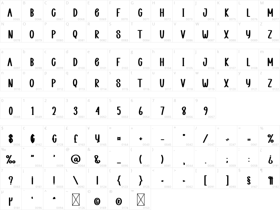 Guest Place Character Map