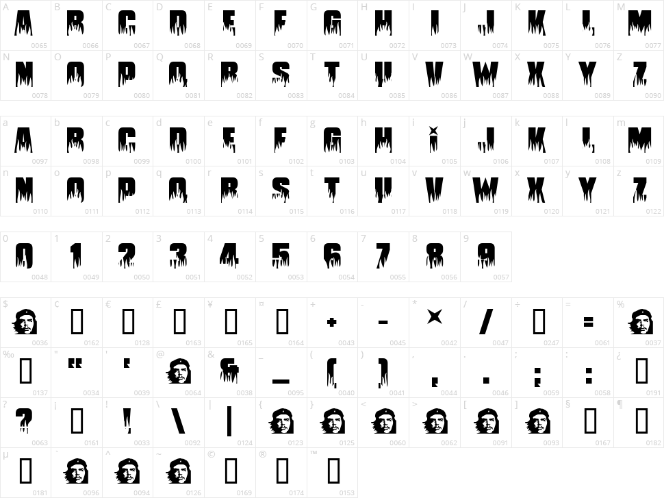 Guevara Character Map