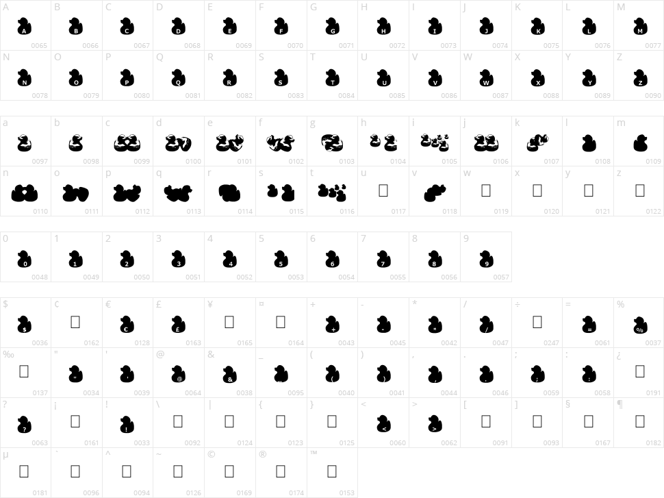 Gugli Ducky Rubber Character Map