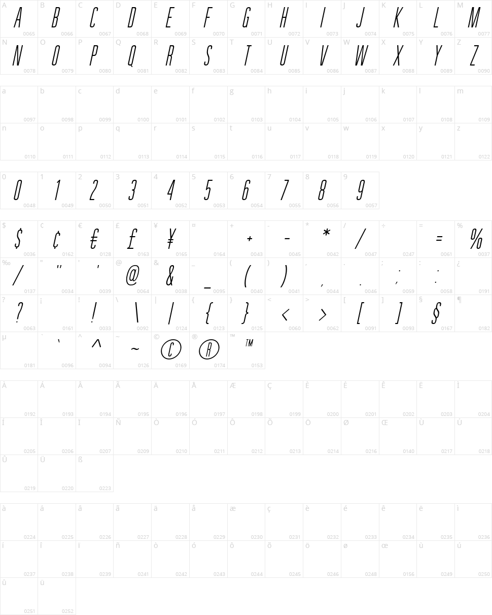 Guilder Character Map