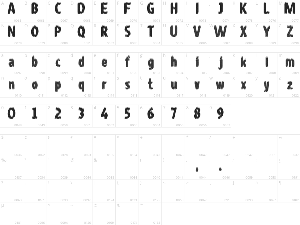 Guilloche Character Map