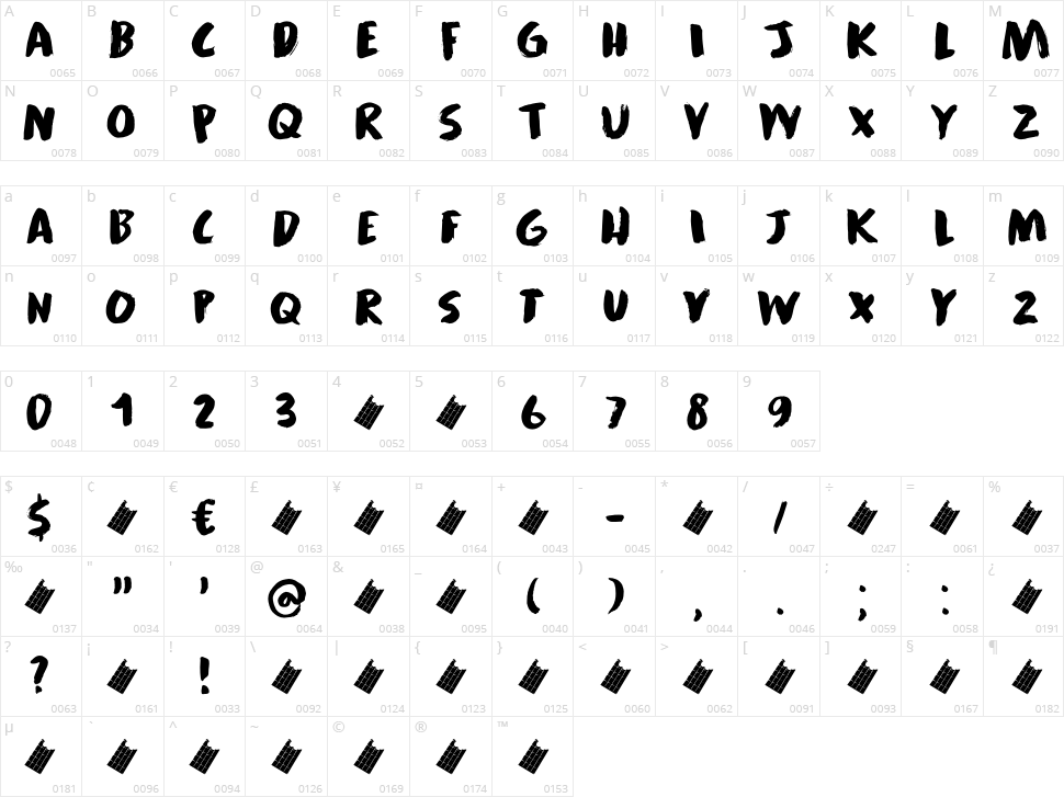 Guilty Pleasure Character Map