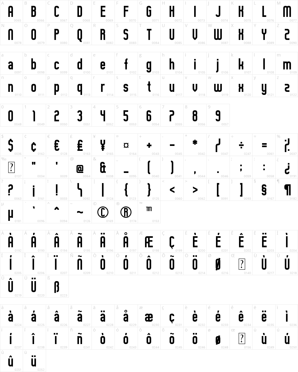Guilty Treasure Character Map