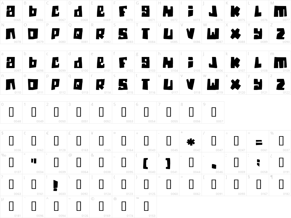Guinea Pigs Character Map