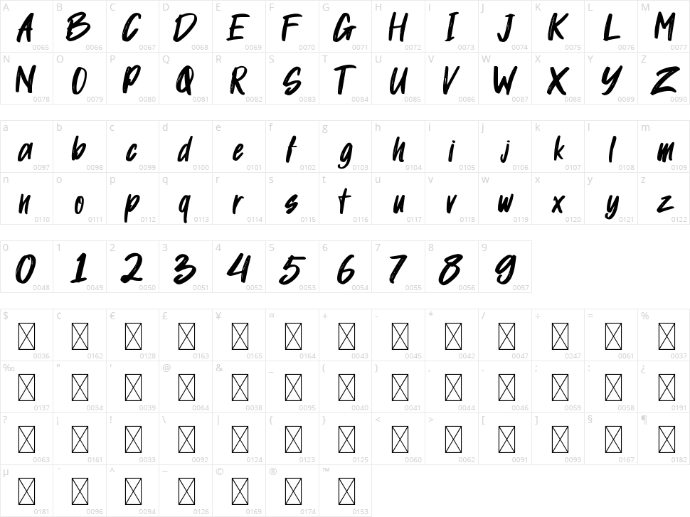 Guinel Character Map