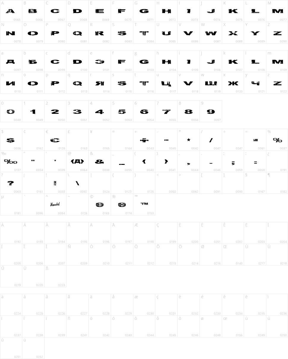 Gulag Decay Character Map