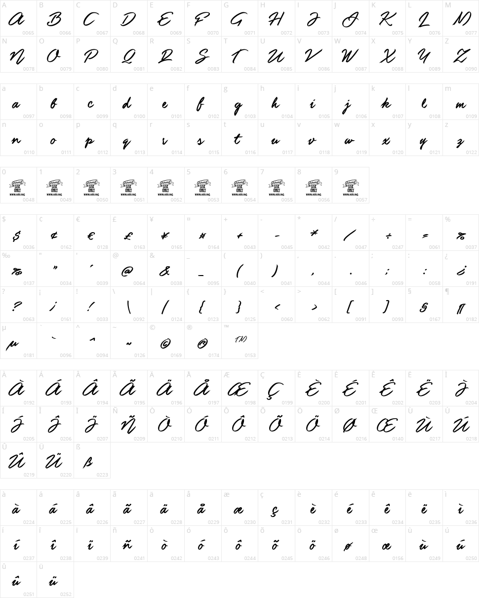 Guld Script Character Map