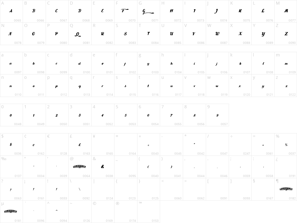 Gullias Character Map