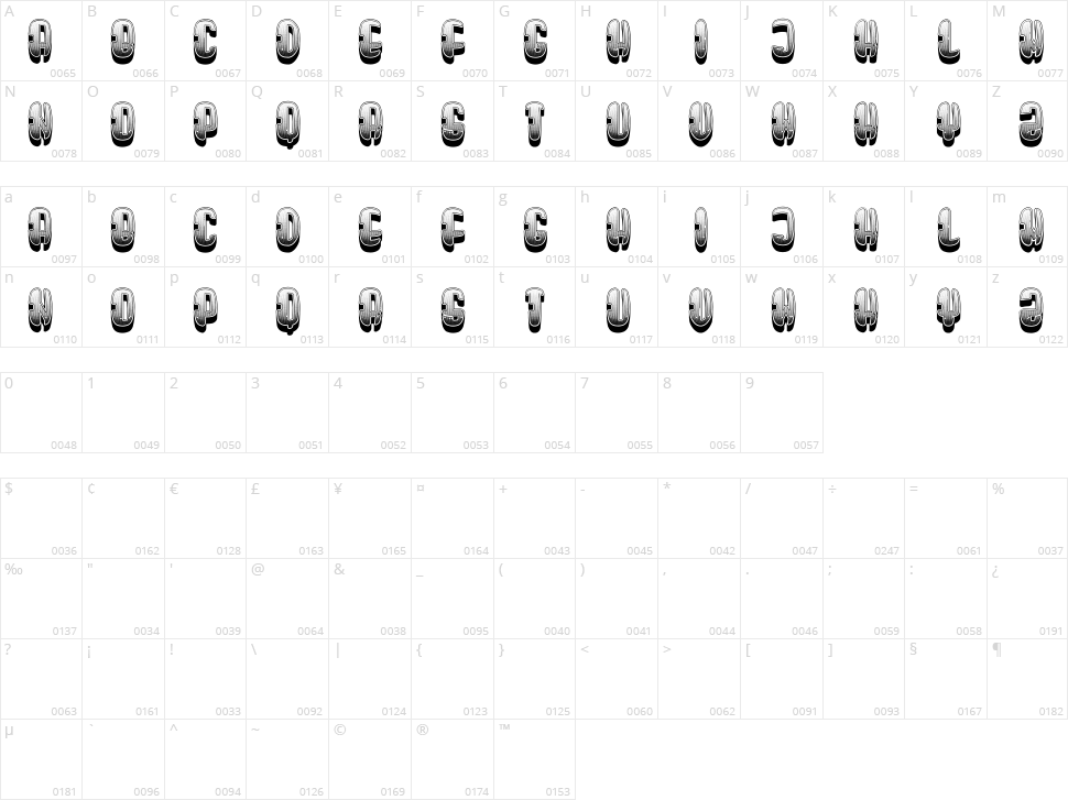 Gulliver Character Map