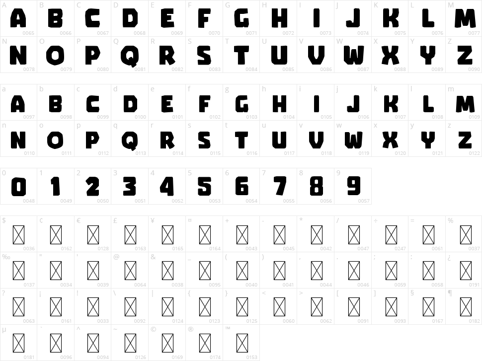 Gumdrop Character Map