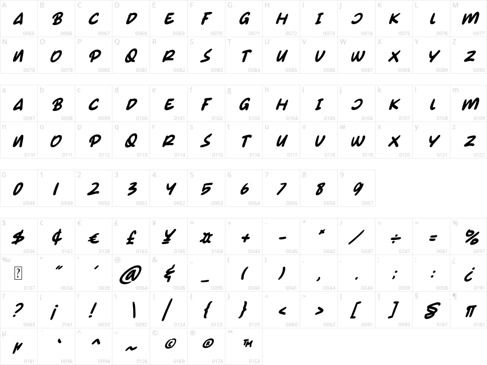 Gumy Monster Character Map