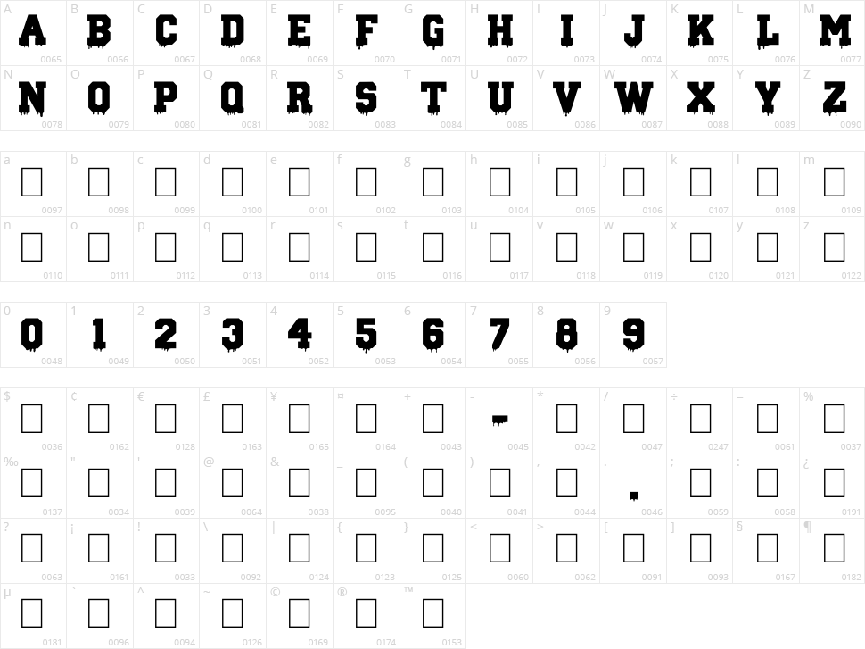 Gun School Character Map