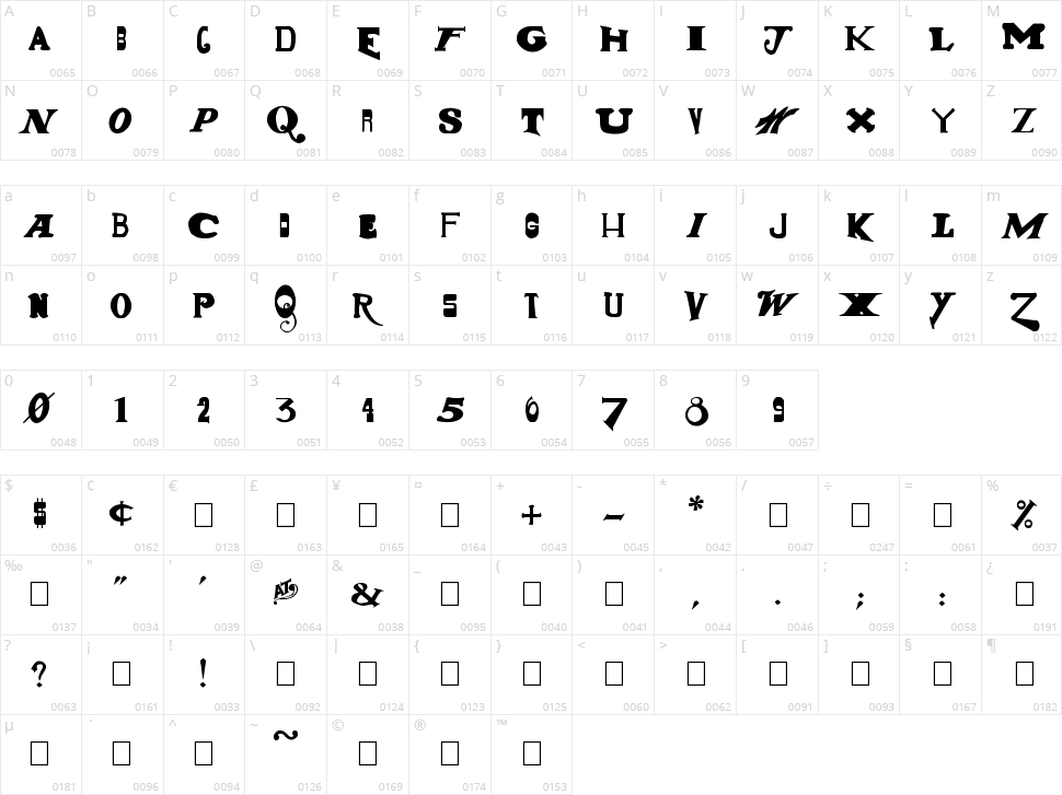 Gun Show Character Map