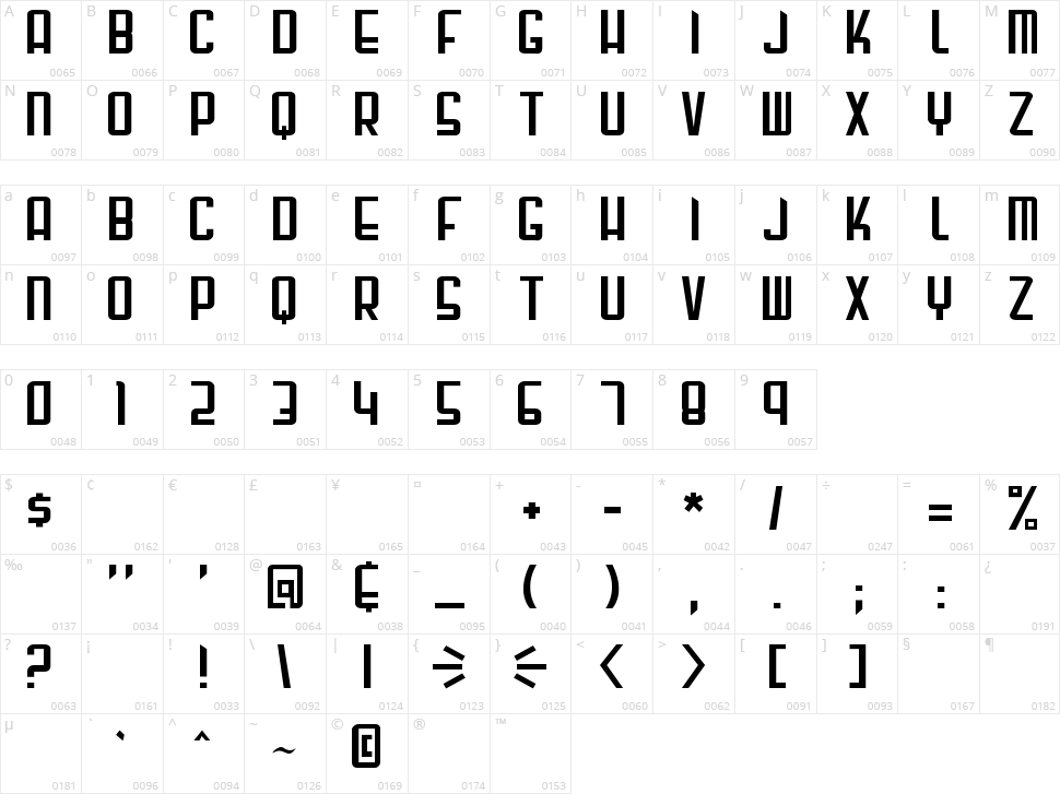 Gunblade Character Map
