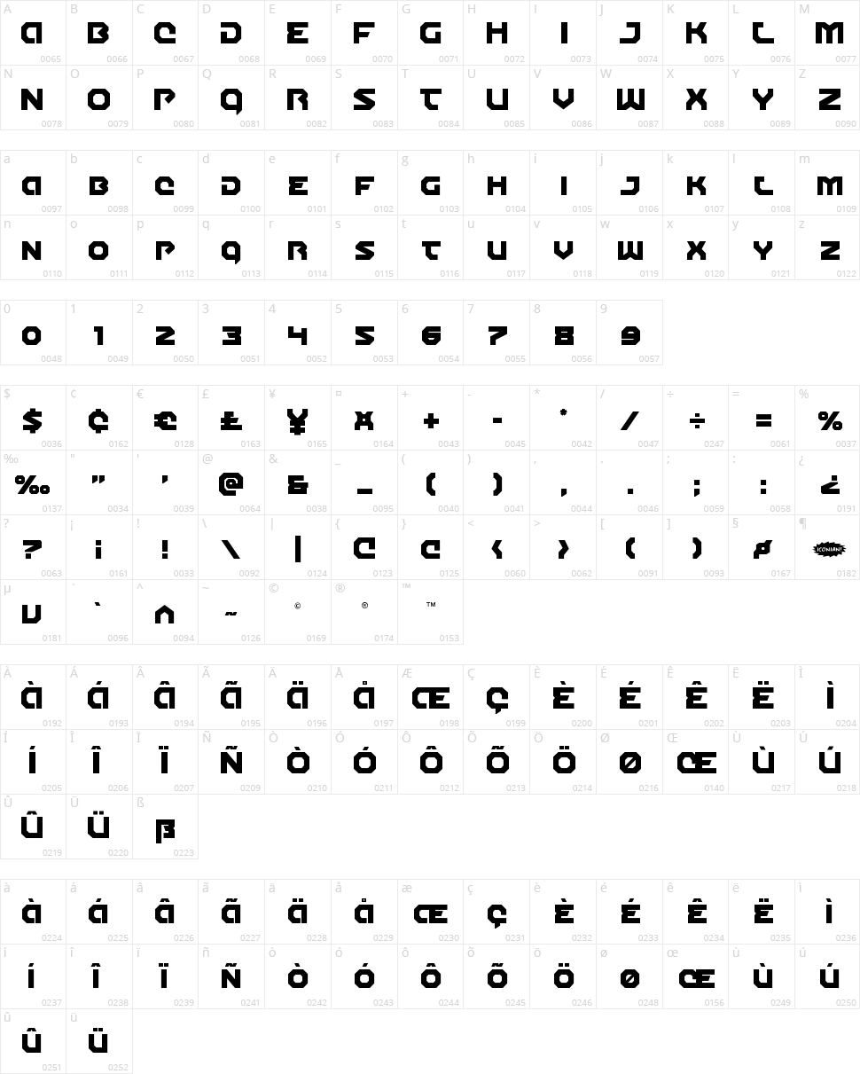 Gunner Storm Character Map