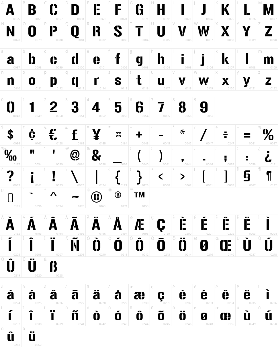 Gunplay Character Map