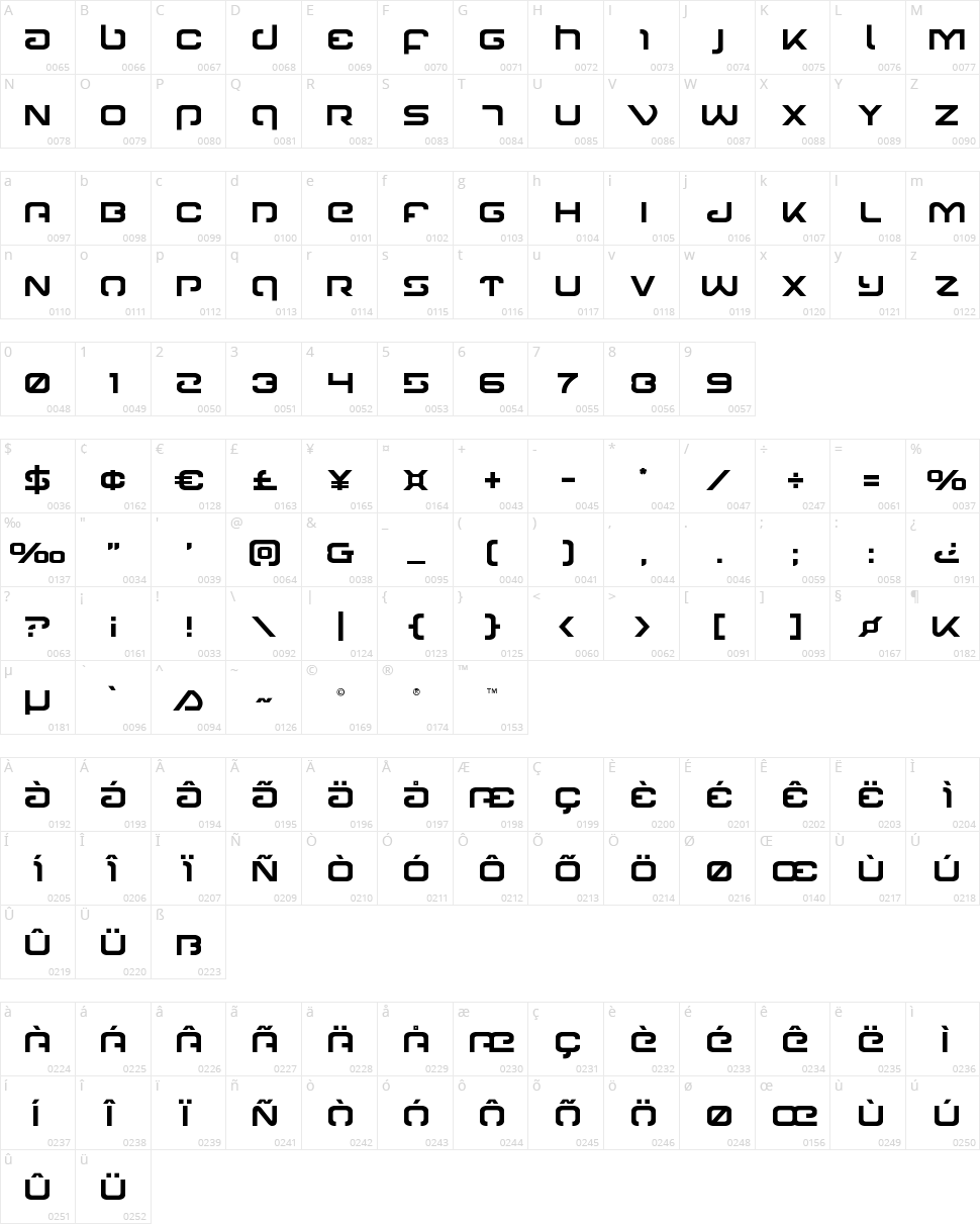 Gunrunner Character Map