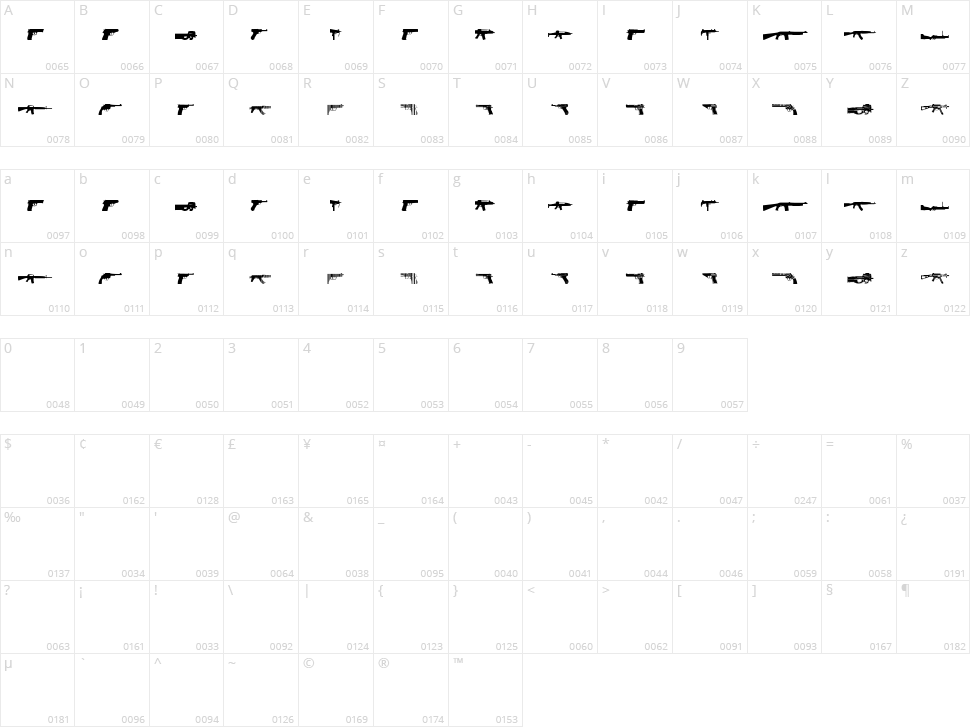 Guns 2 Character Map