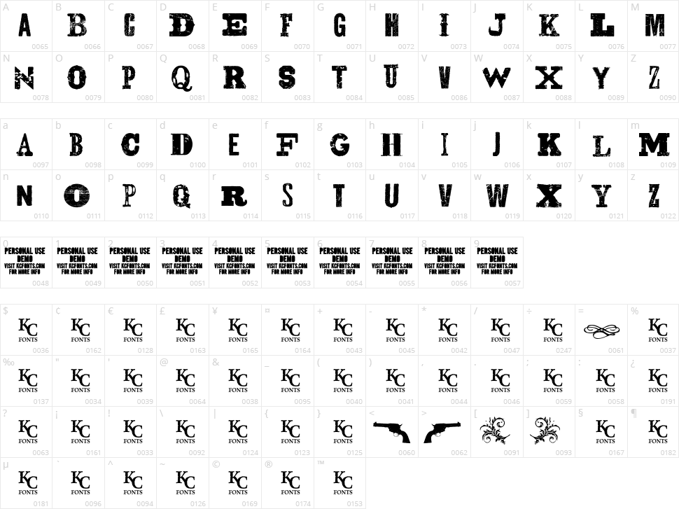 Gunslinger Character Map