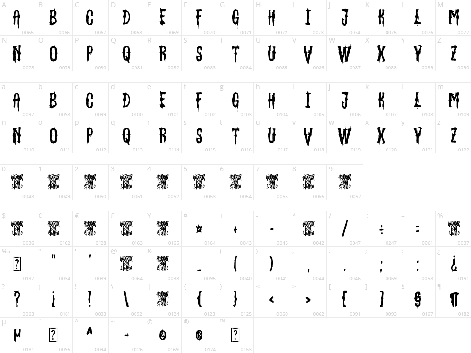 Gurne Grave Character Map