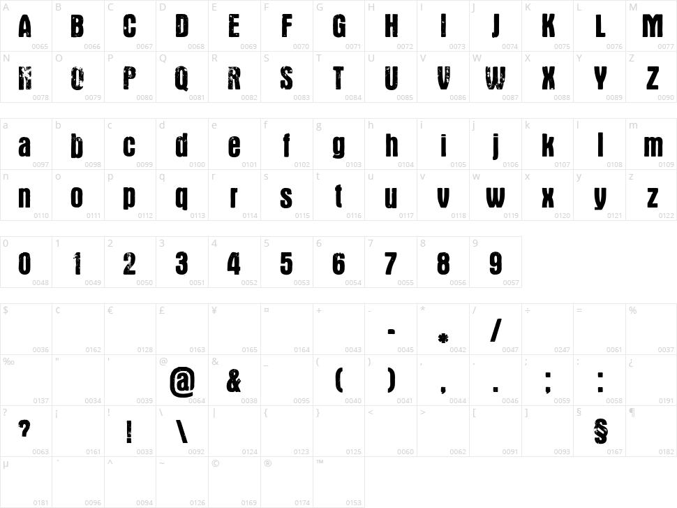 Gustav Character Map