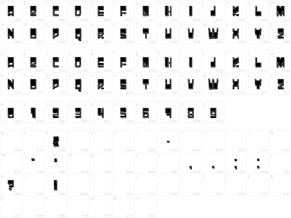 Gustav Character Map