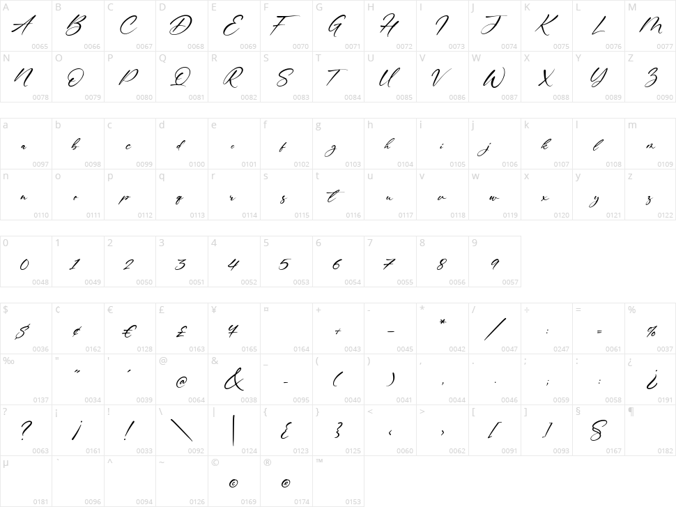 Gustavo Eastwood Character Map
