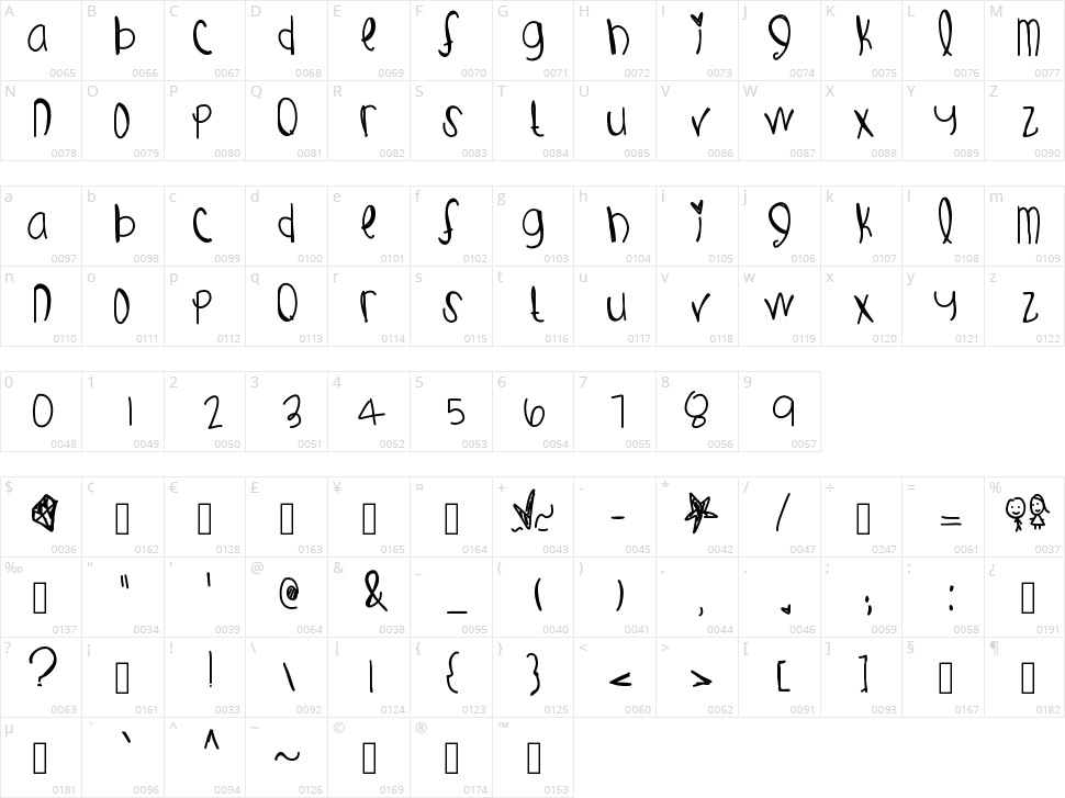 Gust Of Wind Character Map