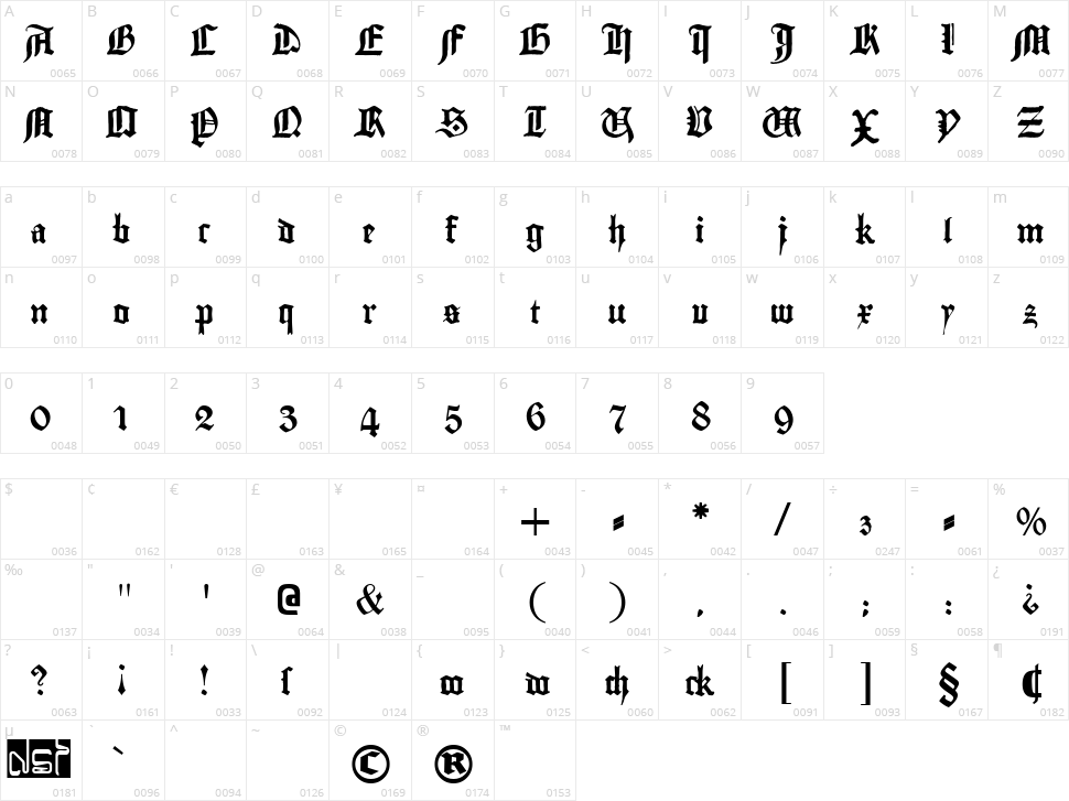 Gutenberg Textura Character Map