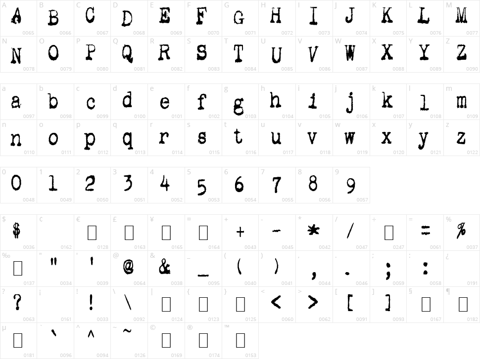 Gutter Vomit Character Map