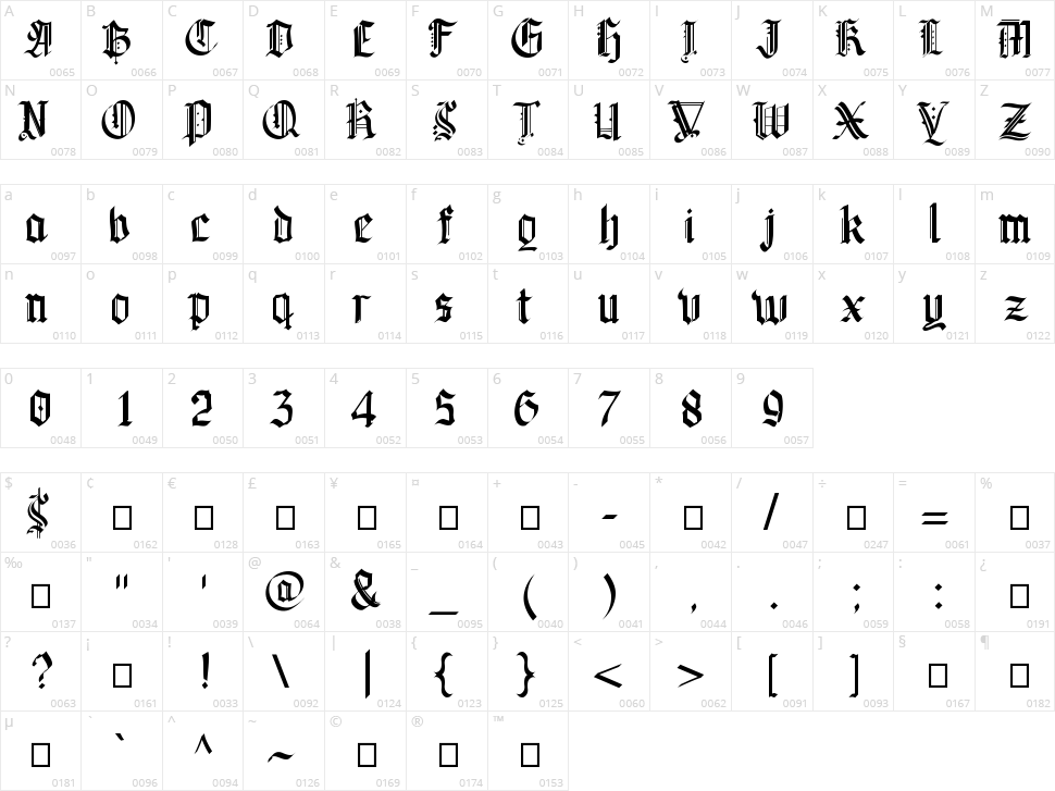 Guyford Blackletter Character Map