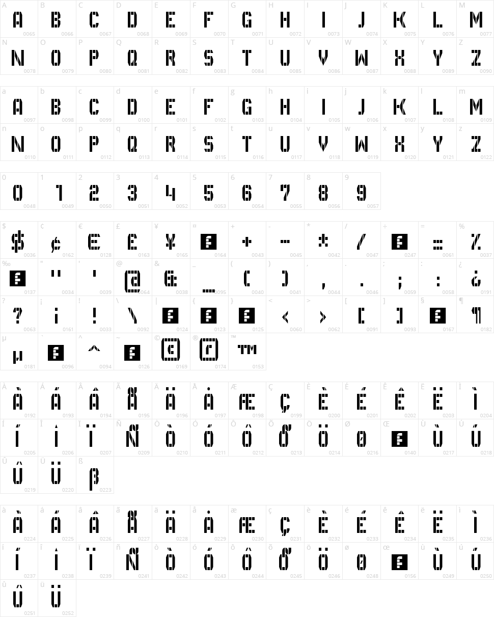 GVB Bus PID 5x3 Character Map