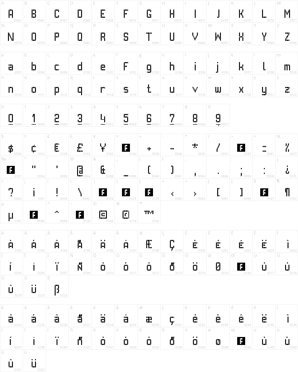 GVB Bus Pid Character Map